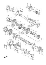 transmissie (2)