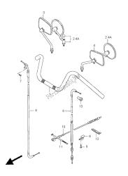 guidon et câble