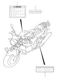 étiquette (sv1000-u1-u2)