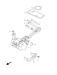 caixa manual (gsf650u)