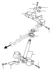 potence de direction