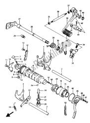 Mudança de marchas