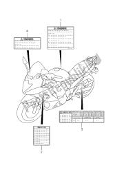 LABEL (GSX650F E21)