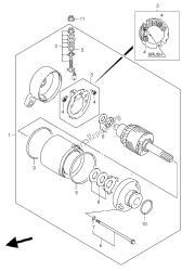 motor de arranque