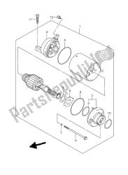 Motor de arranque