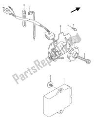 signaal generator