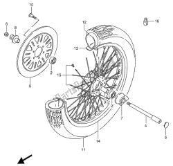 ruota anteriore