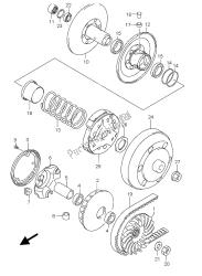 transmissie (1)