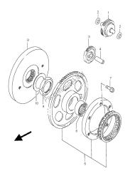 embrayage de démarrage