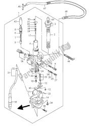 carburateur