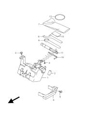 caixa manual