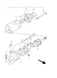 Motor de arranque