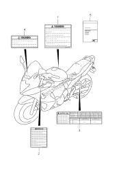 etiqueta (gsx650fu e24)