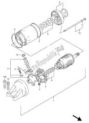 Motor de arranque