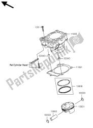 cylindre et piston