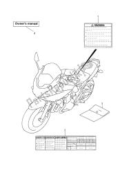 etichetta (gsf650u)