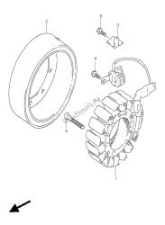 magnete