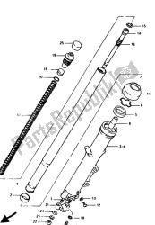 fourche avant