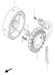 magnete