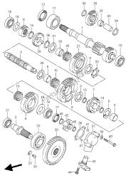 transmissie (2)