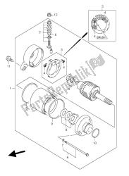 Motor de arranque