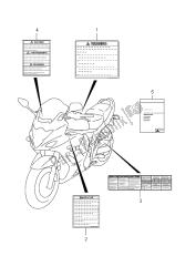 etiqueta (gsx1250fa e21)