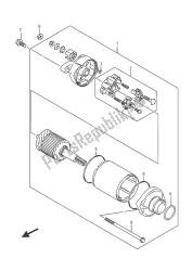 Motor de arranque