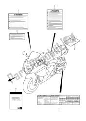 etiqueta (gsx-r1000zuf)