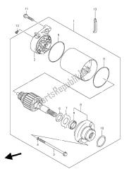 Motor de arranque