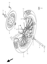 ruota anteriore