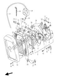 termosifone