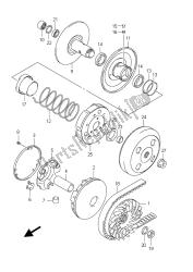 transmissie (1)