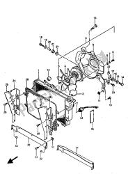 termosifone