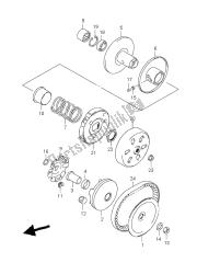 transmissie (1)