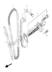 cadena de levas