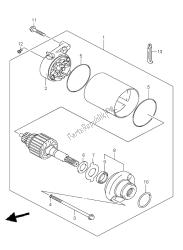 Motor de arranque