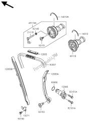 nokkenas en spanner