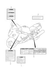 etiqueta (gsx1300r e2)