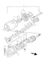 Motor de arranque