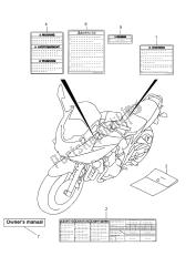 etiqueta (gsf650su)