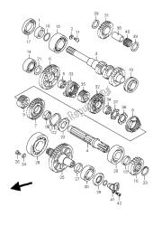 transmissie (2)