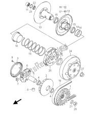 transmissie (1)