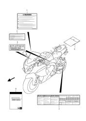 etykieta (gsx-r1000uf)