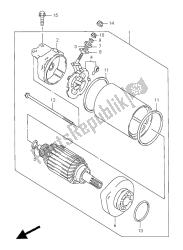 démarrage moteur (2)