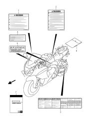 étiquette (gsx-r1000z)