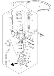 carburateur