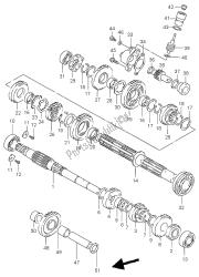 transmissie (1)