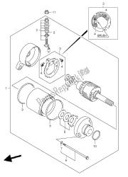 motor de arranque