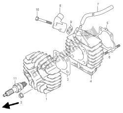 cylinder