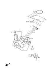 caixa manual